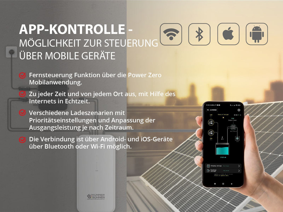 Balkon-Solarsystem KS SBS800-SET4 – Balkonkraftwerke