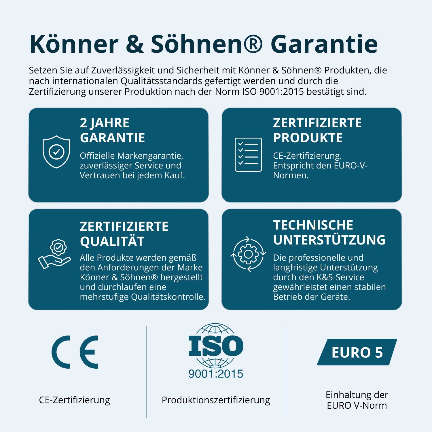 Invertergenerator KS 3000i S – Inverter-Generatoren