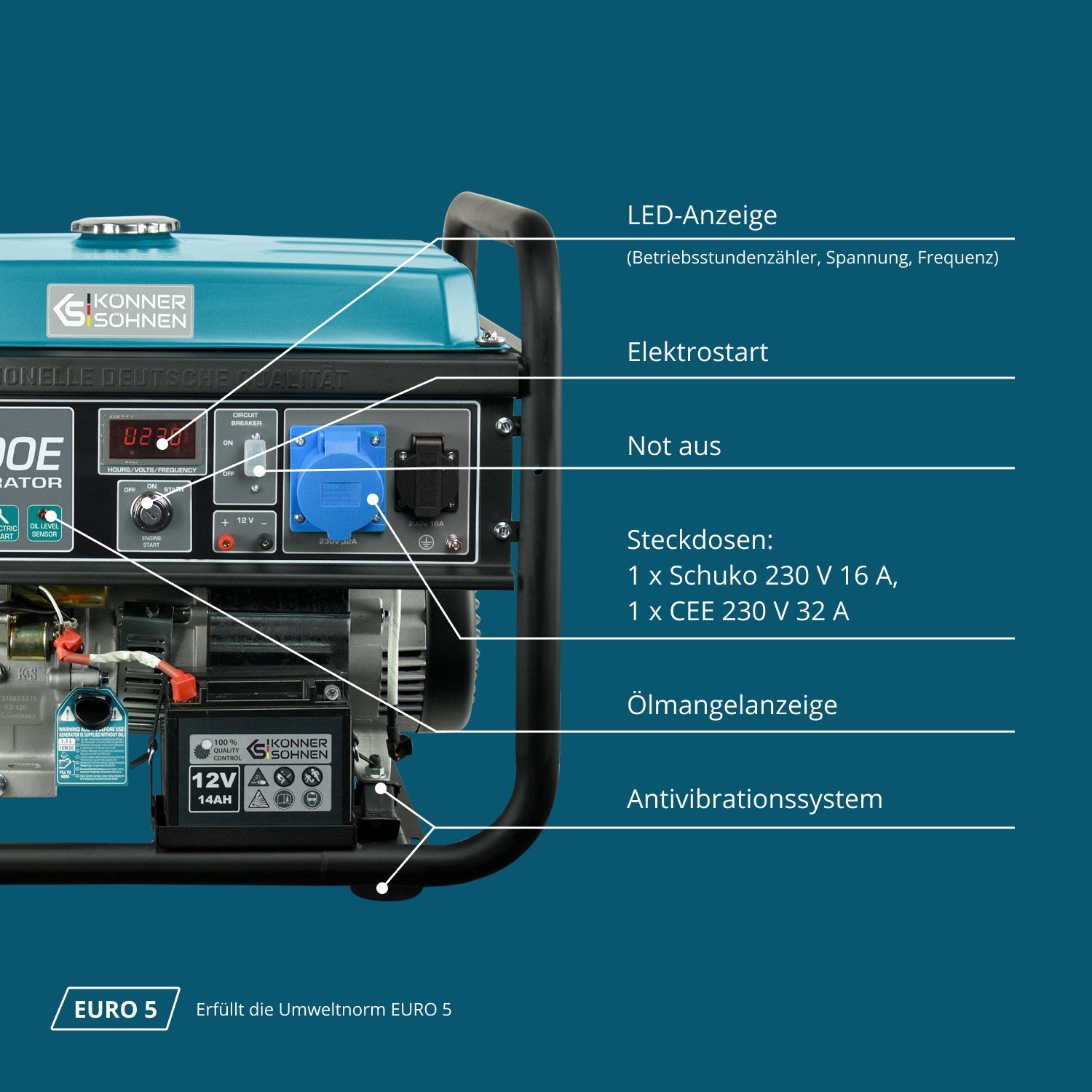 Benzin-Generator KS 10000E – Benzin-Stromerzeuger