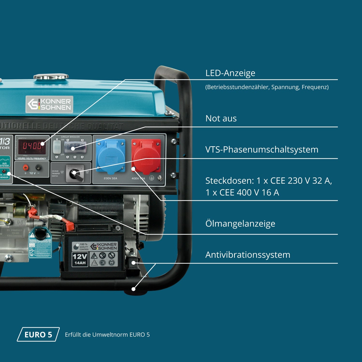 Benzin-Generator KS 10000E 1/3 – Benzin-Stromerzeuger