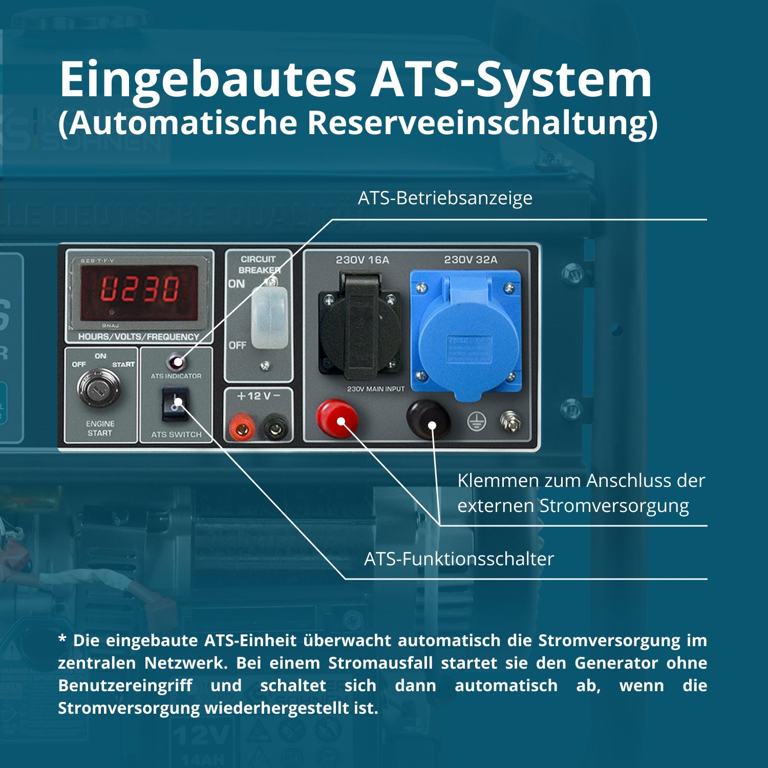 Benzin-Generator KS 10000E ATS – Benzin-Stromerzeuger