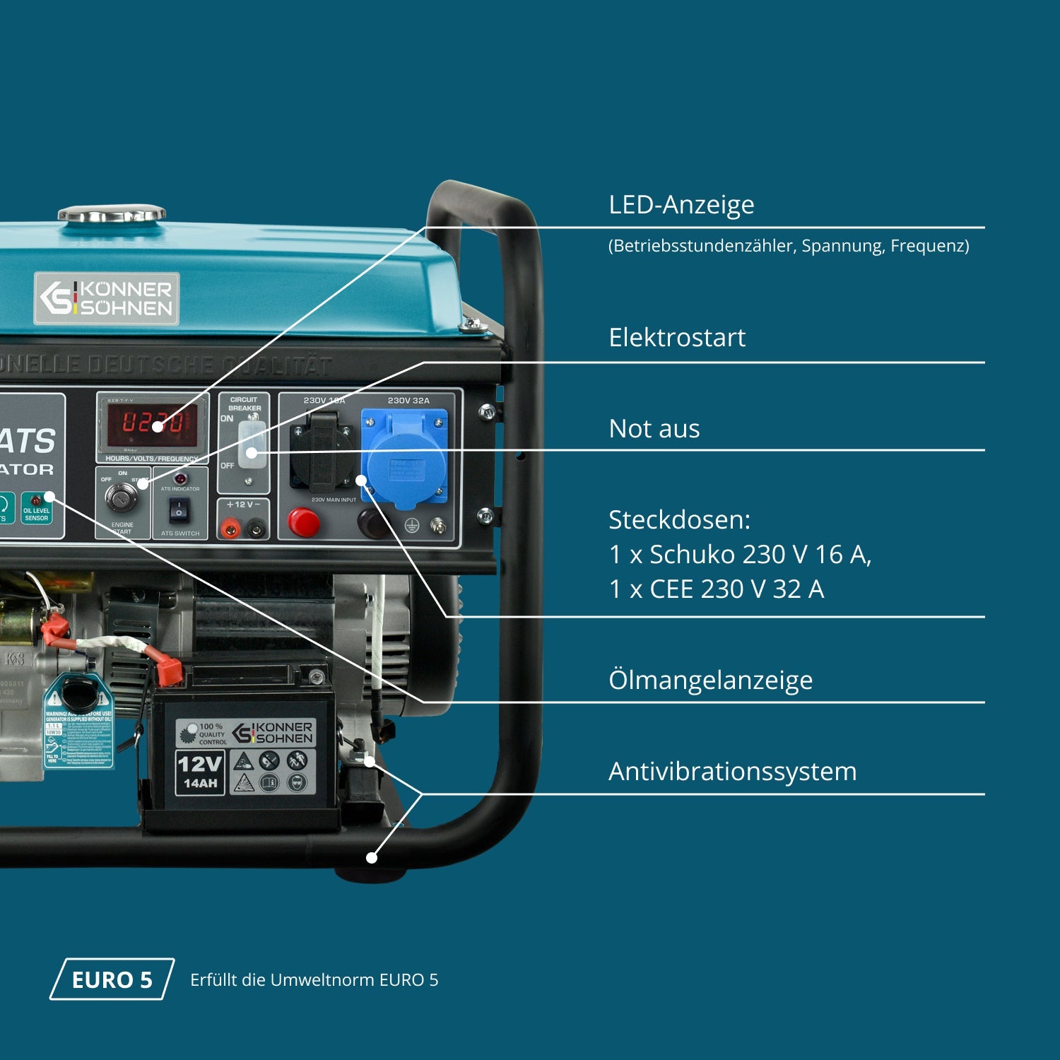 Benzin-Generator KS 10000E ATS – Benzin-Stromerzeuger