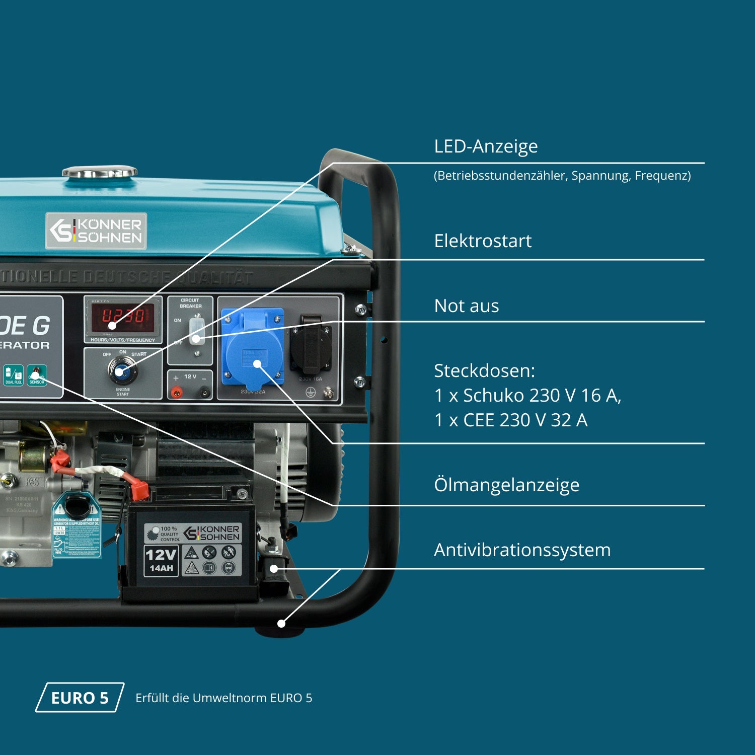 LPG/Benzin-Generator KS 10000E G – Gas- & Hybrid-Stromerzeuger