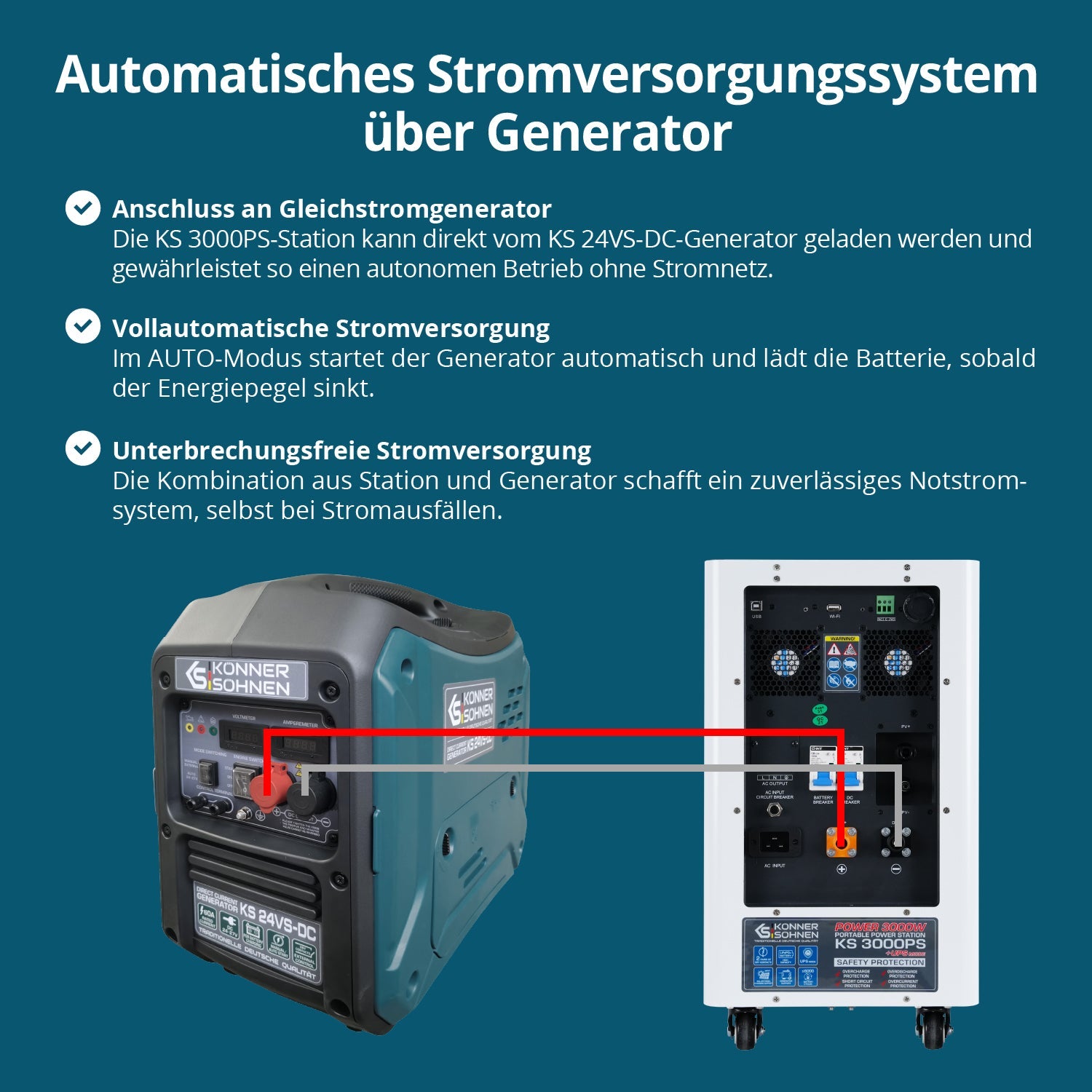 Tragbare 3-in-1-Stromstation KS 3000PS – Powerstation