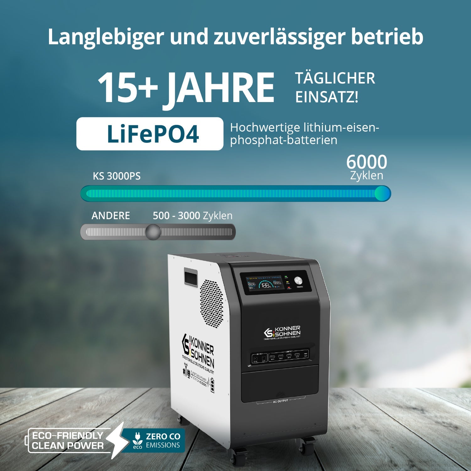 Tragbare 3-in-1-Stromstation KS 3000PS – Powerstation