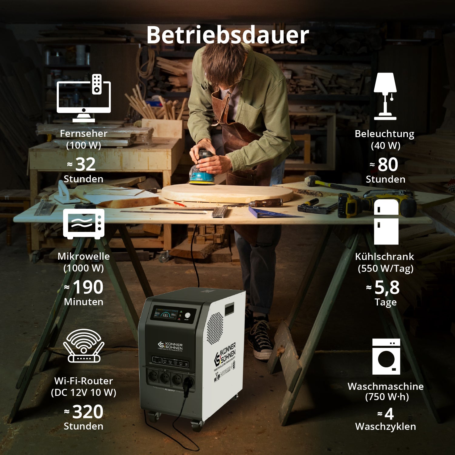 Tragbare 3-in-1-Stromstation KS 3000PS – Powerstation