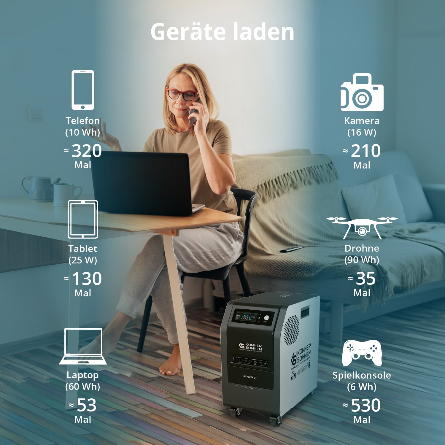 Tragbare 3-in-1-Stromstation KS 3000PS – Powerstation