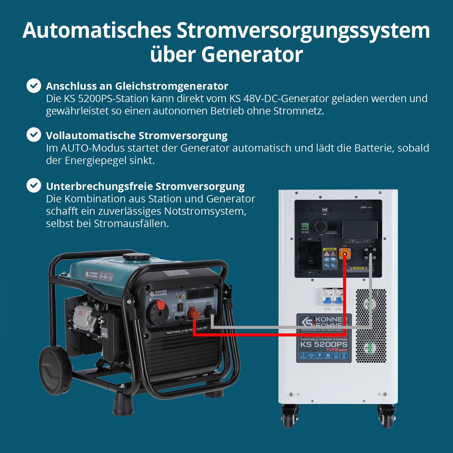 Tragbare 3-in-1-Stromstation KS 5200PS – Powerstation