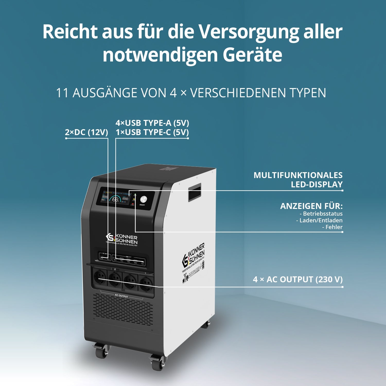 Tragbare 3-in-1-Stromstation KS 5200PS – Powerstation