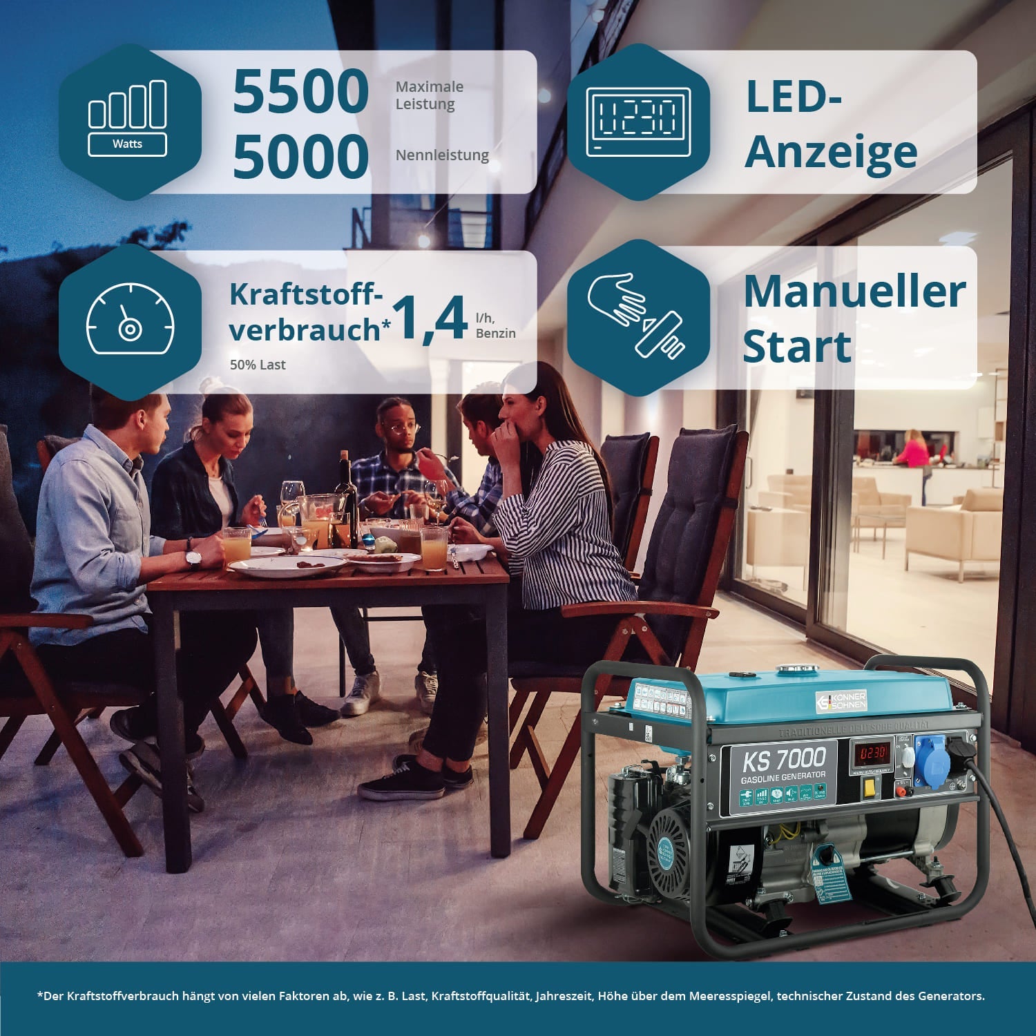 Benzin-Generator KS 7000 – Benzin-Stromerzeuger