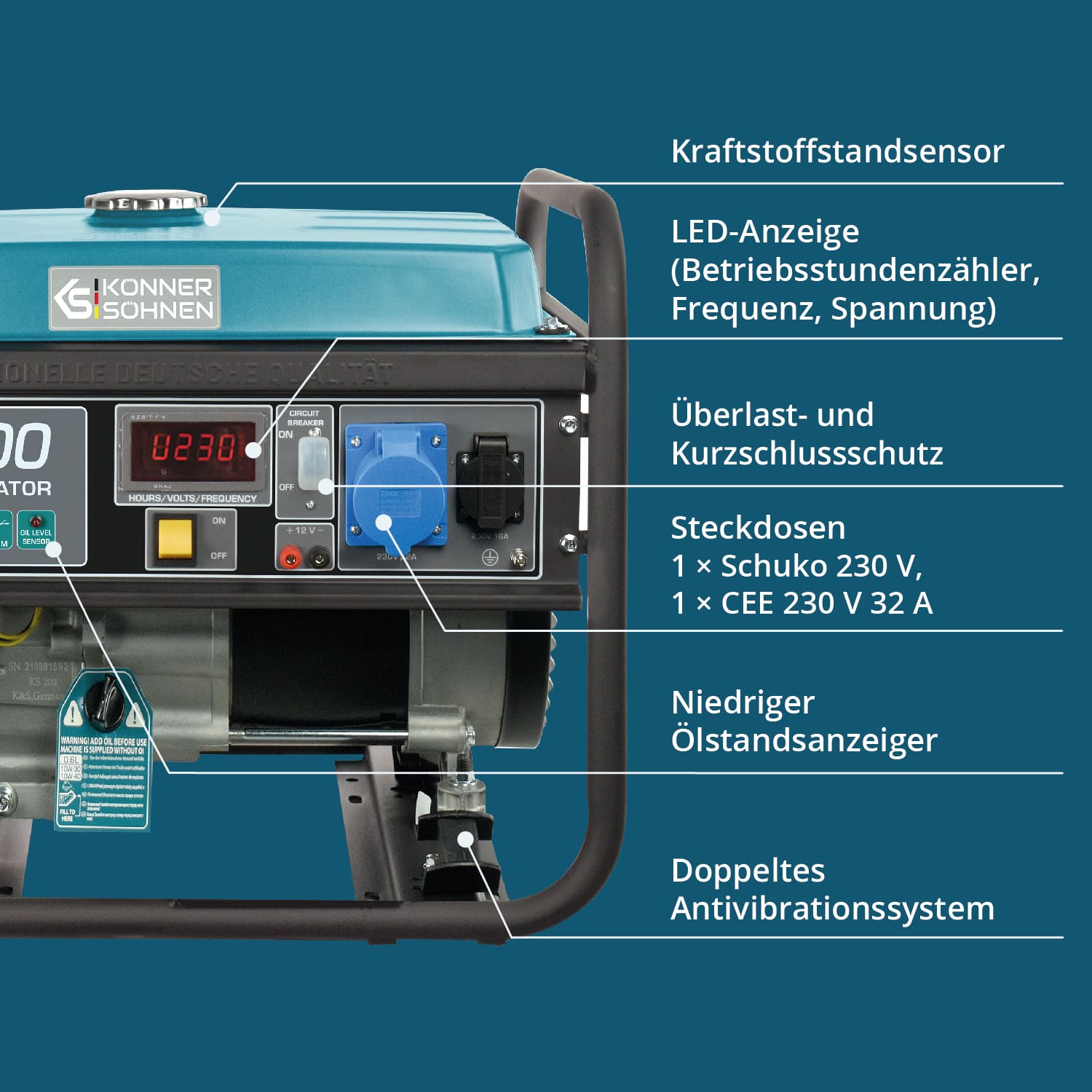 Benzin-Generator KS 7000 – Benzin-Stromerzeuger