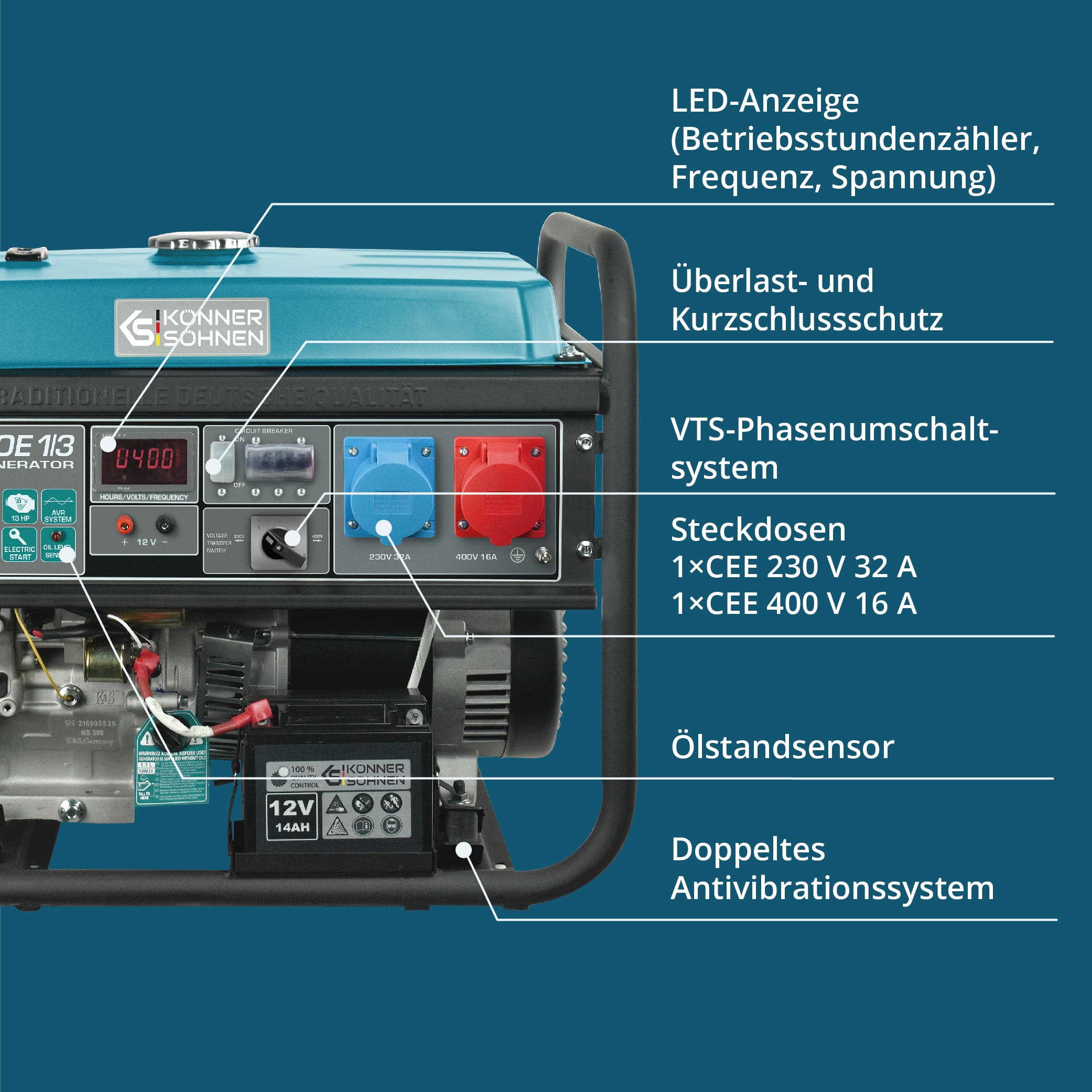 Benzin-Generator KS 7000E 1/3 – Benzin-Stromerzeuger