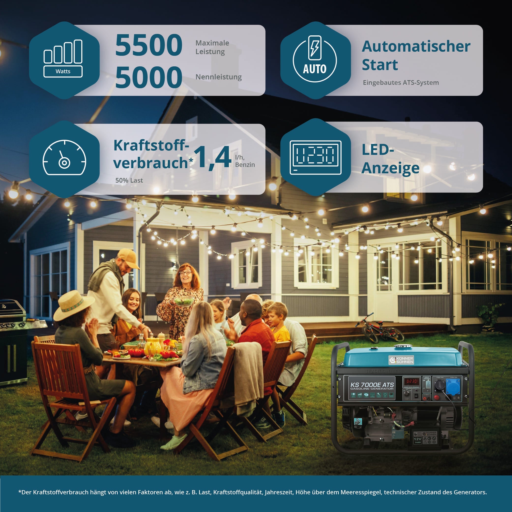 Benzin-Generator KS 7000E ATS – Benzin-Stromerzeuger