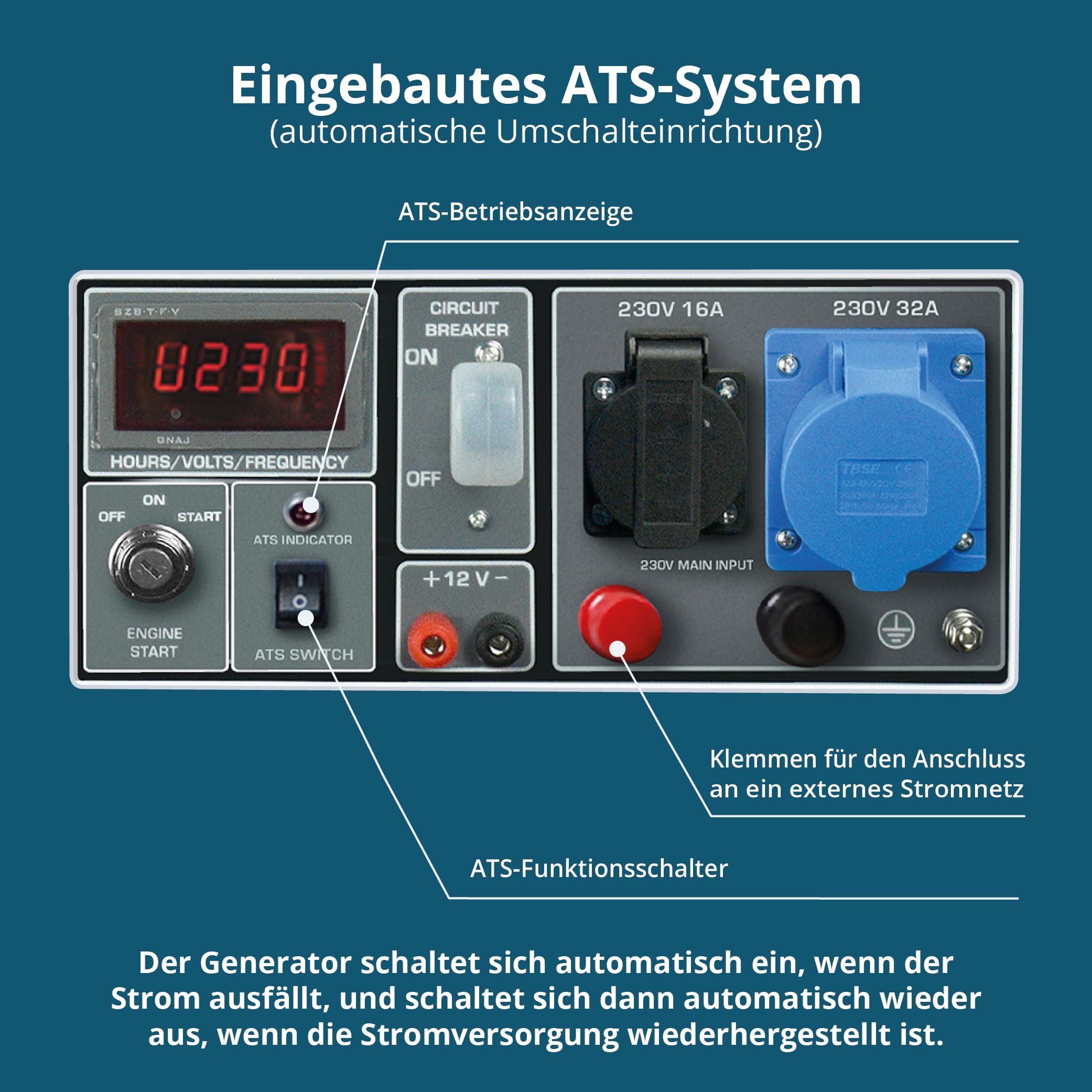 Benzin-Generator KS 7000E ATS – Benzin-Stromerzeuger