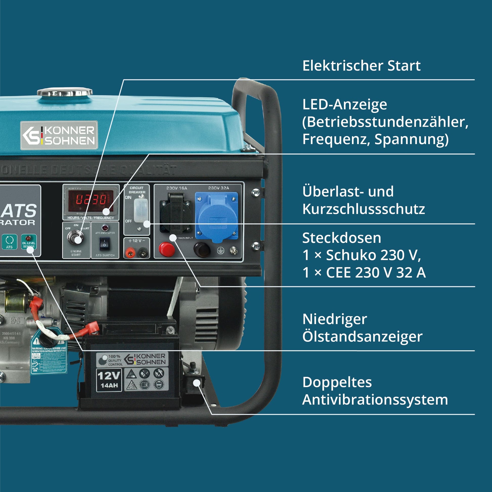 Benzin-Generator KS 7000E ATS – Benzin-Stromerzeuger