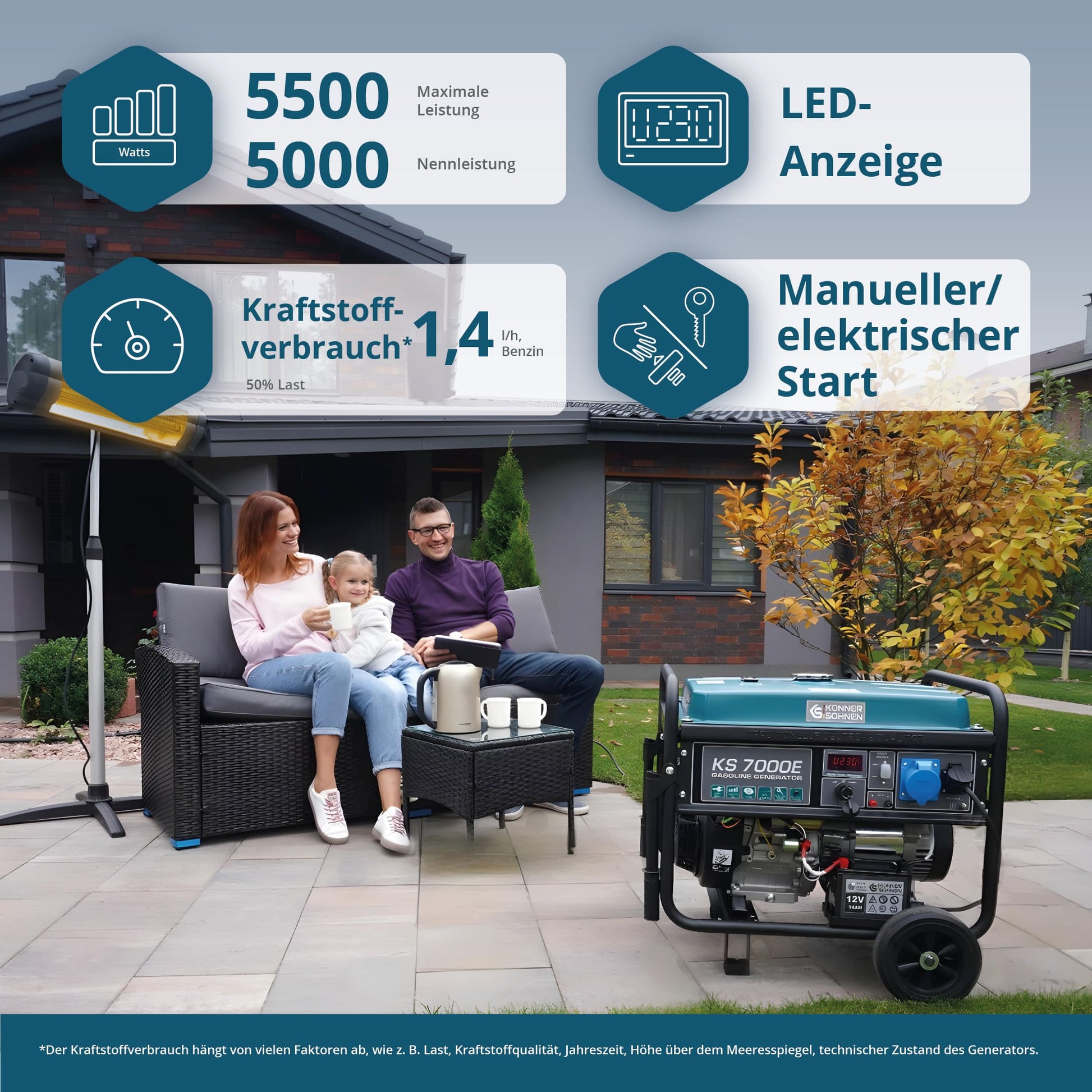 Benzin-Generator KS 7000E – Benzin-Stromerzeuger