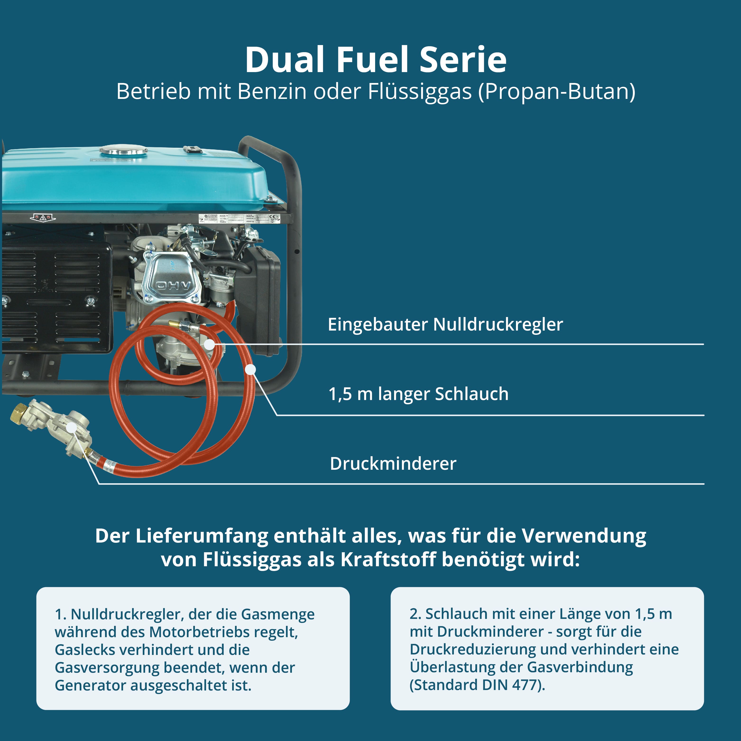 LPG/Benzin-Generator KS 7000E G – Gas- & Hybrid-Stromerzeuger