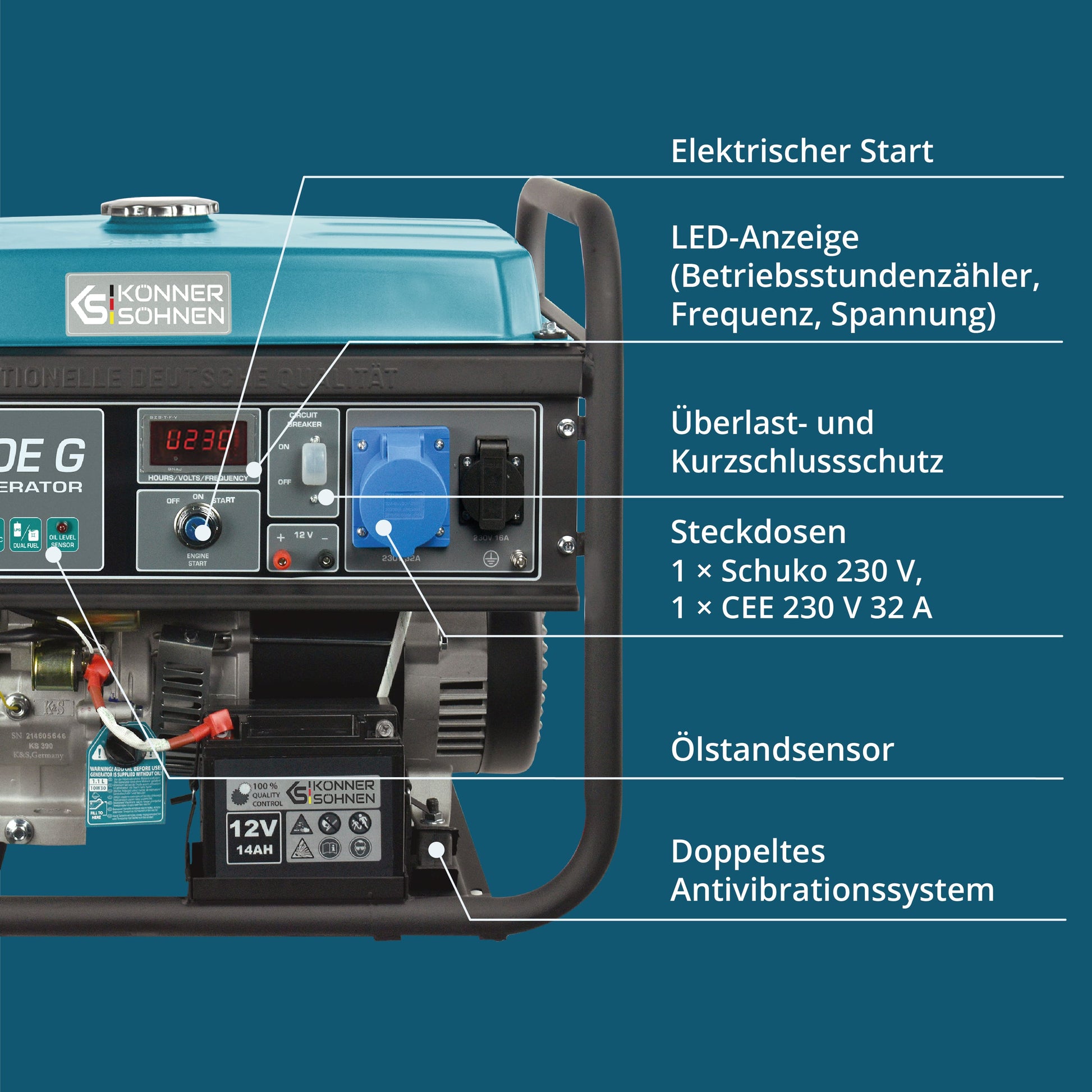 LPG/Benzin-Generator KS 7000E G – Gas- & Hybrid-Stromerzeuger