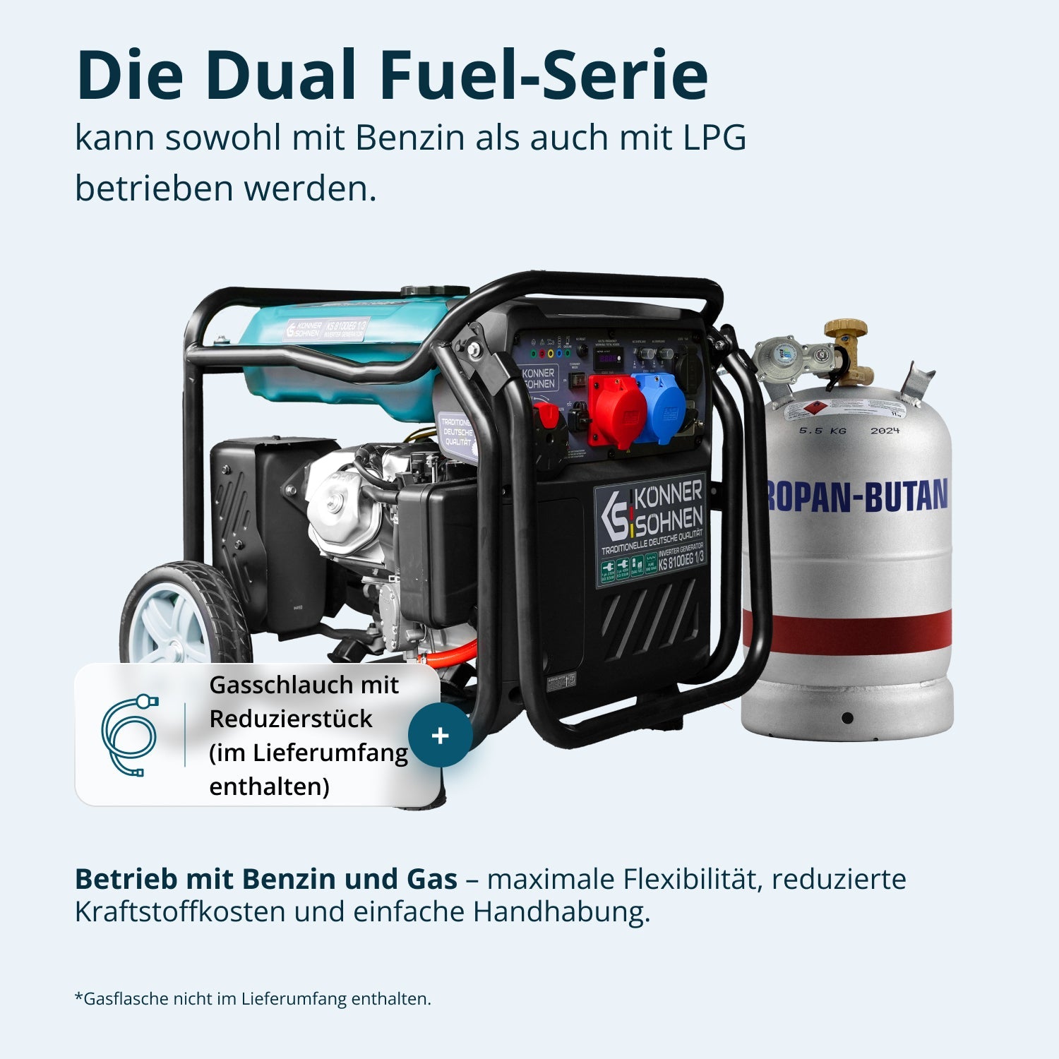 Inverter-Generator KS 8100iEG 1/3 – Inverter-Generatoren