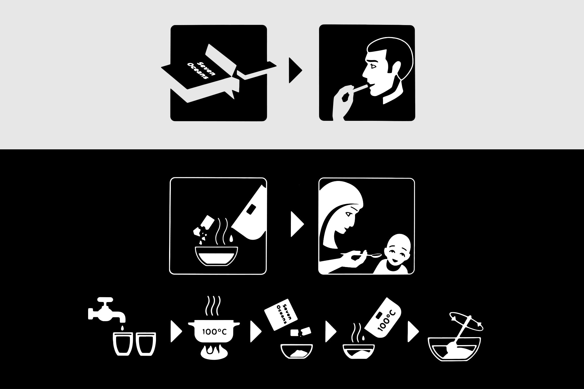 Notfallset HELP BAG® MAX PRO 5.0