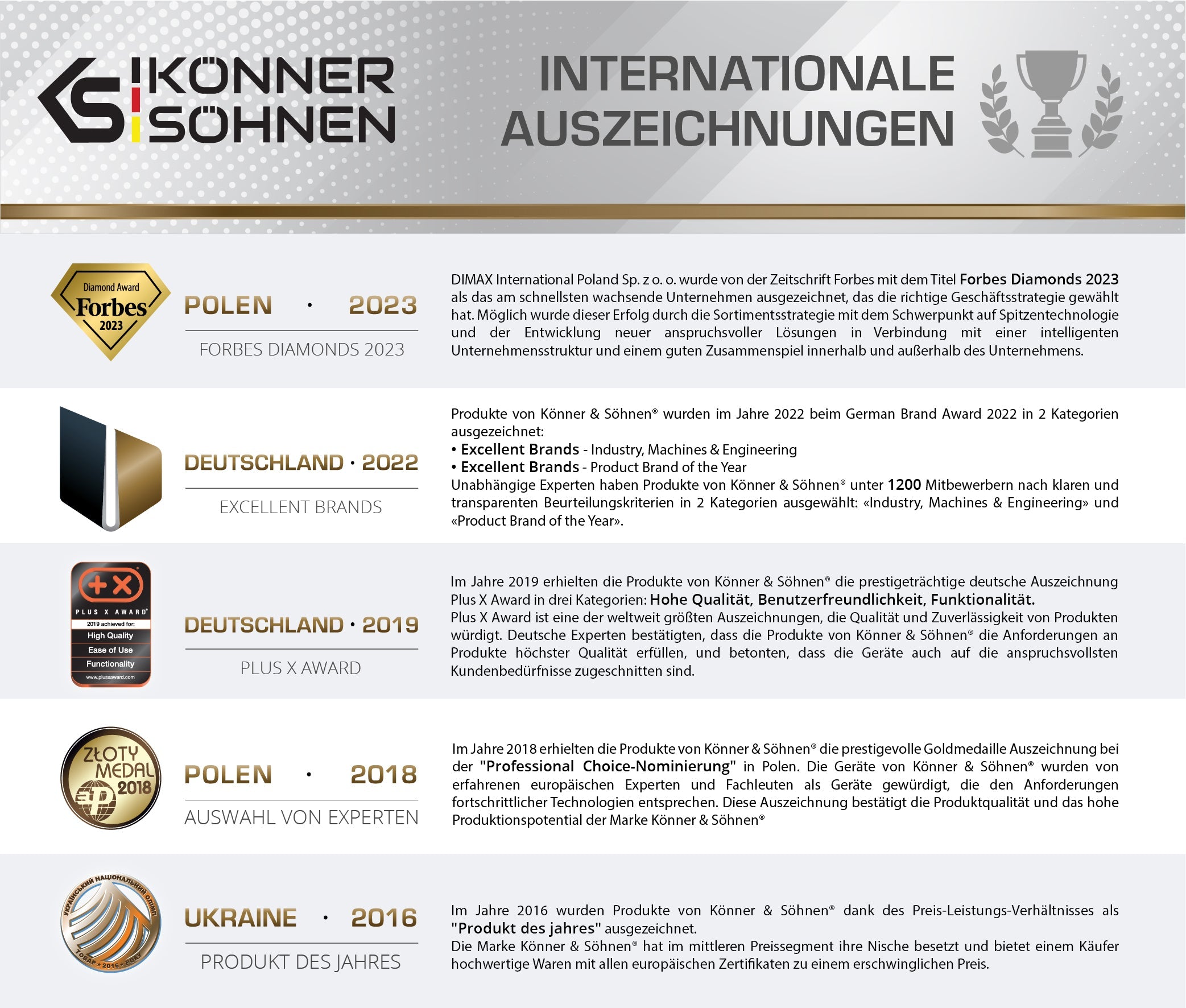 Inverter-Generator KS 4500i – Inverter-Generatoren