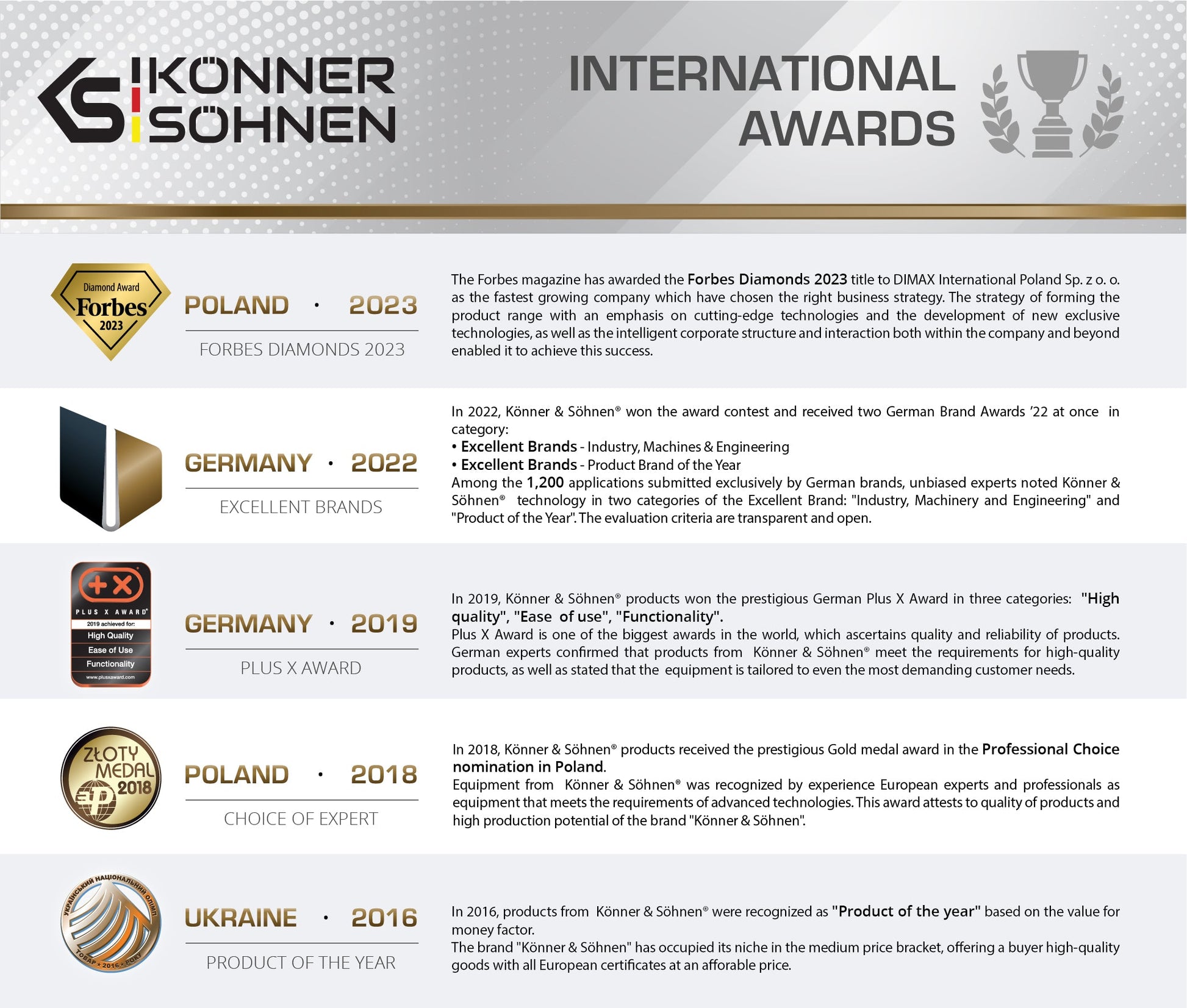 Benzin-Generator KS 7000E-3 – Benzin-Stromerzeuger